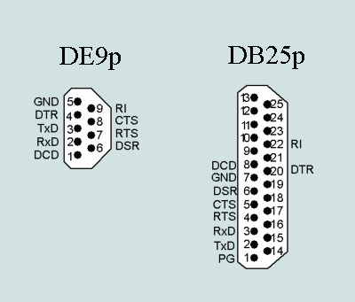 DB25P.jpg